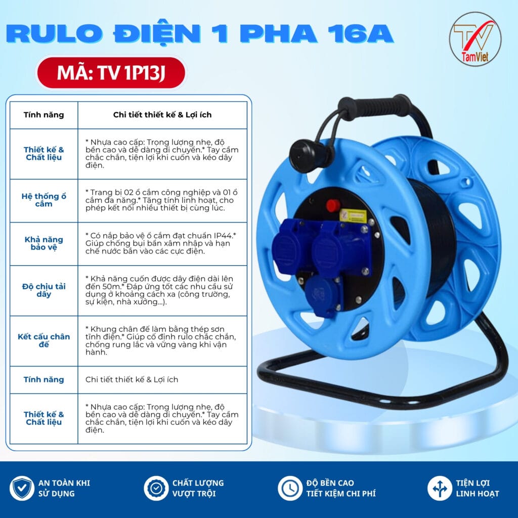 Ưu điểm rulo điện
