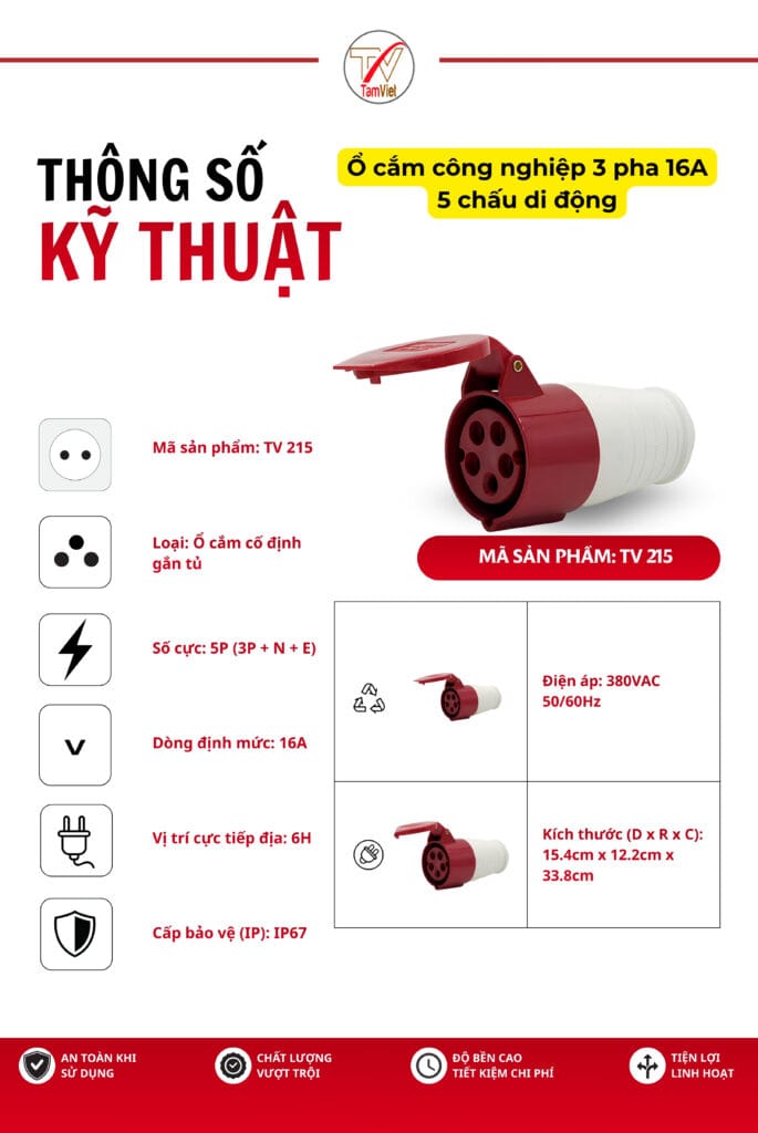 Ổ cắm công nghiệp 3 pha 16A 5 chấu di động