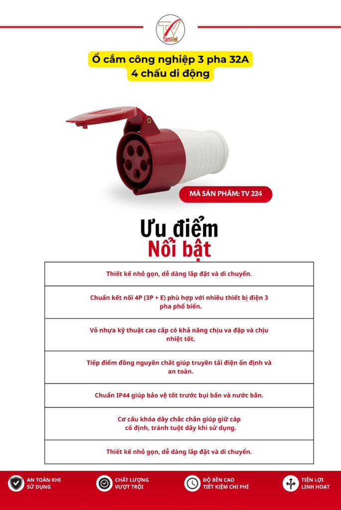 Ổ cắm công nghiệp 3 pha 32A 4 chấu di động