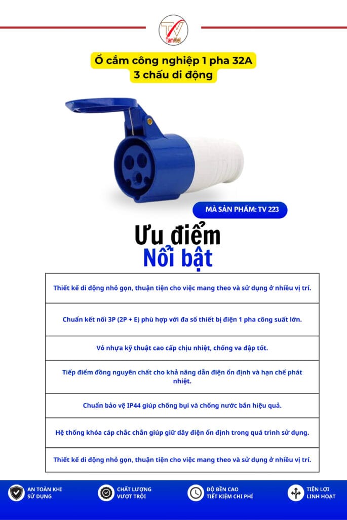Ổ cắm công nghiệp 1 pha 32A 3 chấu di động