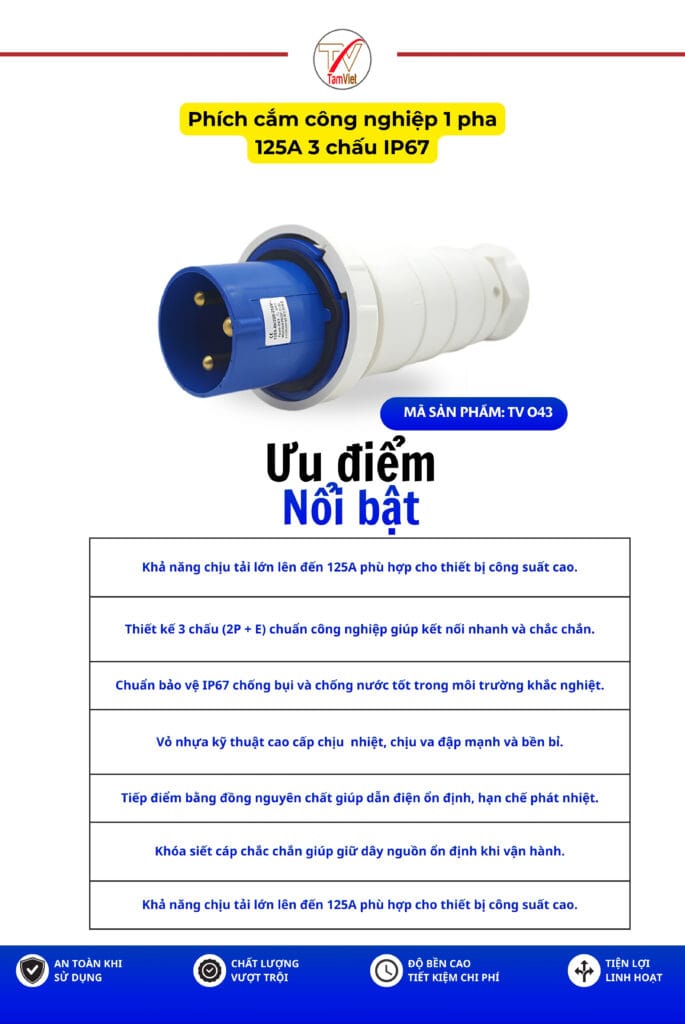 Phích cắm công nghiệp 1 pha 125A 3 chấu IP67