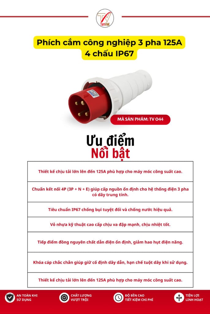Phích cắm công nghiệp 3 pha 125A 4 chấu IP67