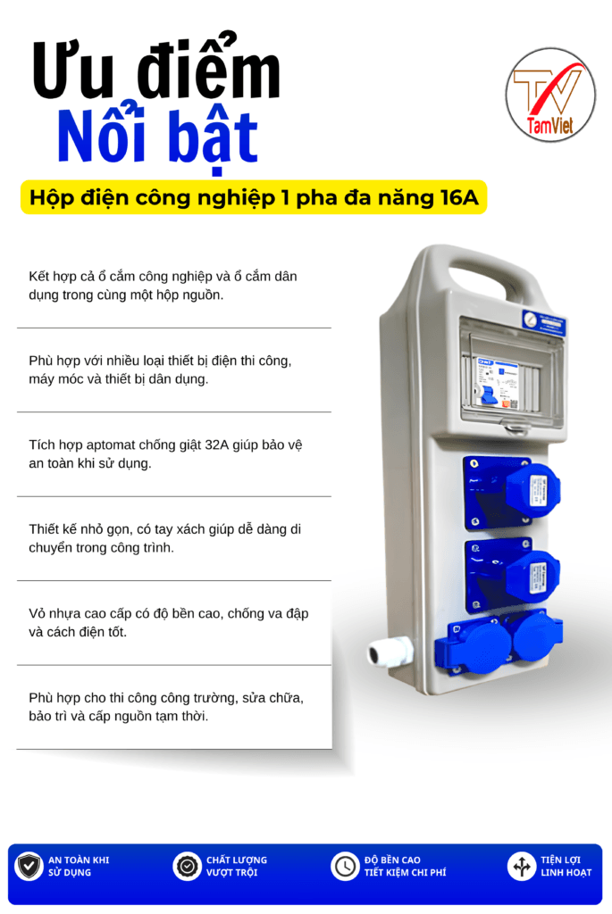 Hộp điện công nghiệp 1 pha đa năng 16A