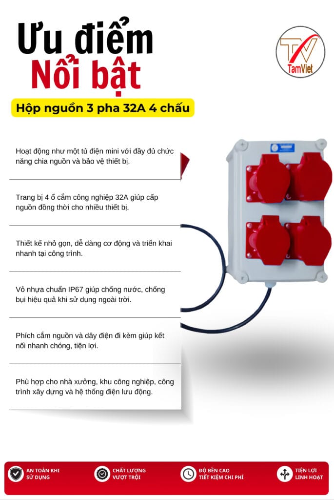 Hộp nguồn 3 pha 32A 4 chấu
