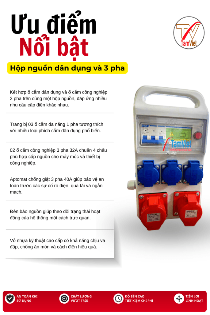 Hộp nguồn dân dụng và 3 pha