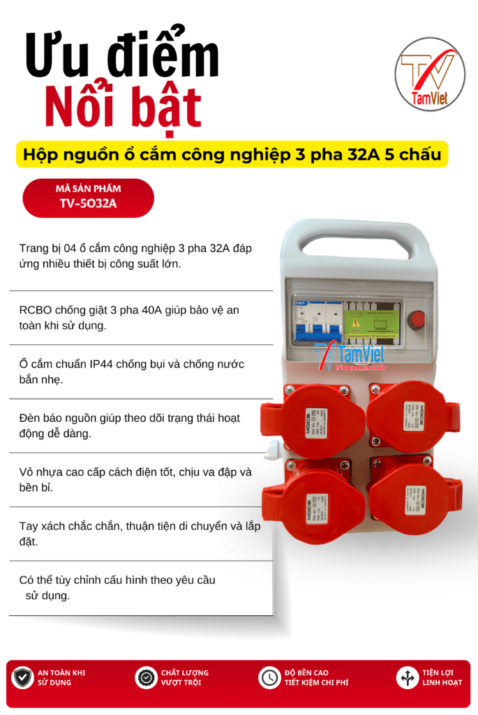 Hộp ổ cắm 1 pha và 3 pha, hộp nguồn thi công tạm