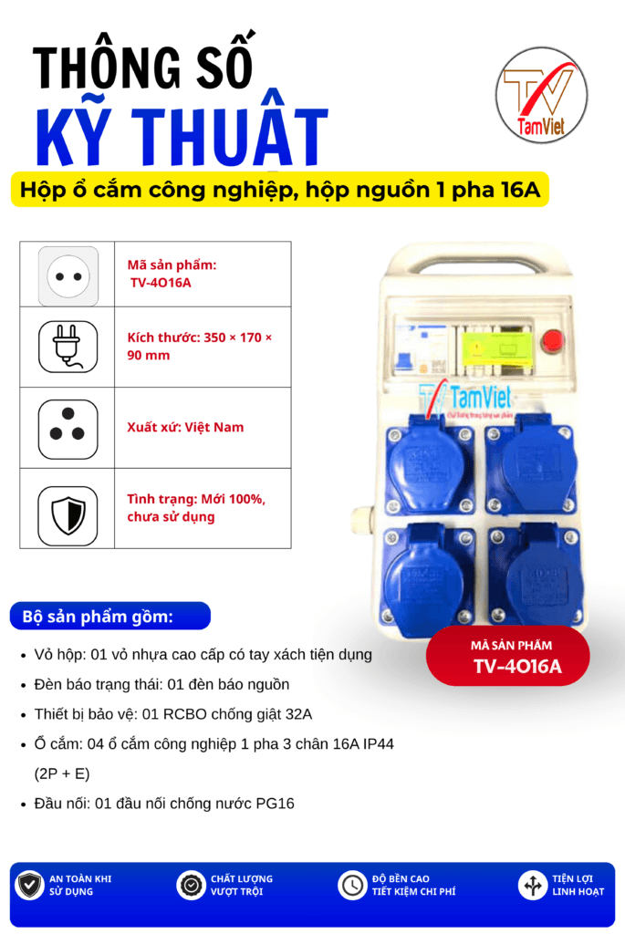 Hộp ổ cắm công nghiệp, hộp nguồn 1 pha 16A