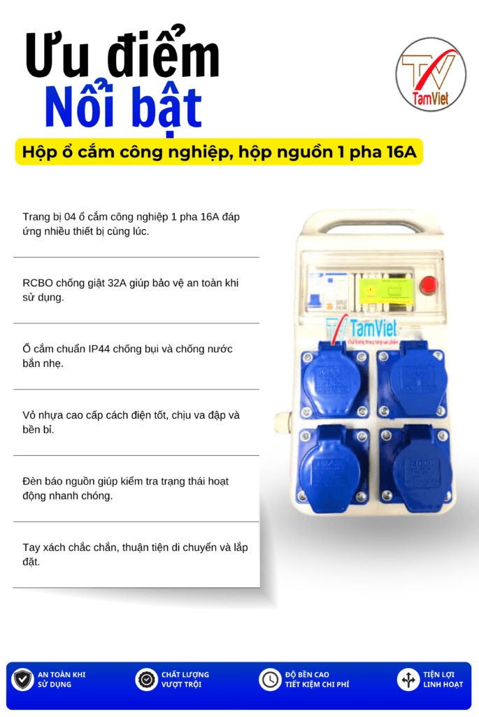 Hộp ổ cắm công nghiệp, hộp nguồn 1 pha 16A