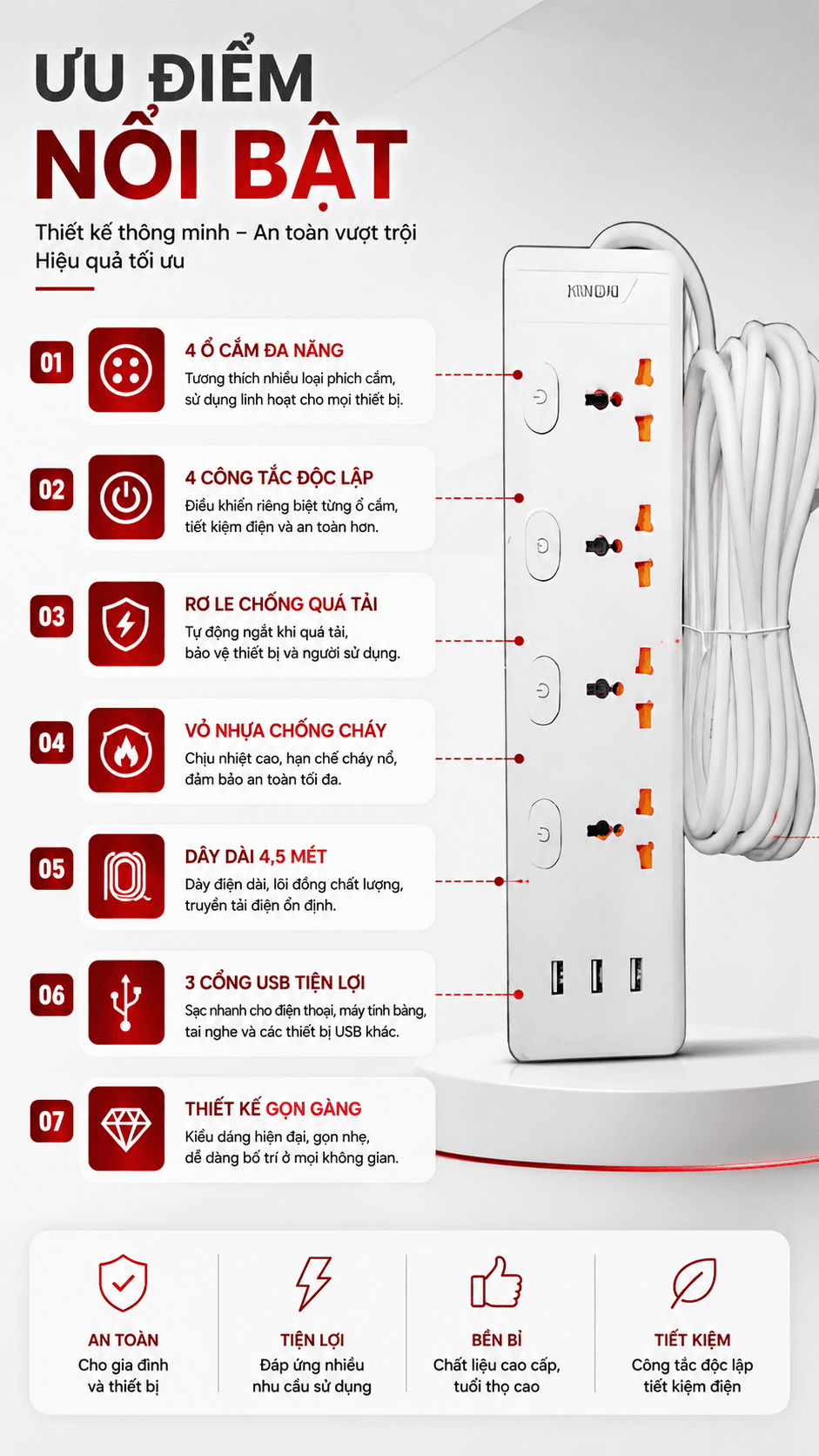 Ổ Cắm Điện 4 Công Tắc Riêng Dây Dài 4,5m