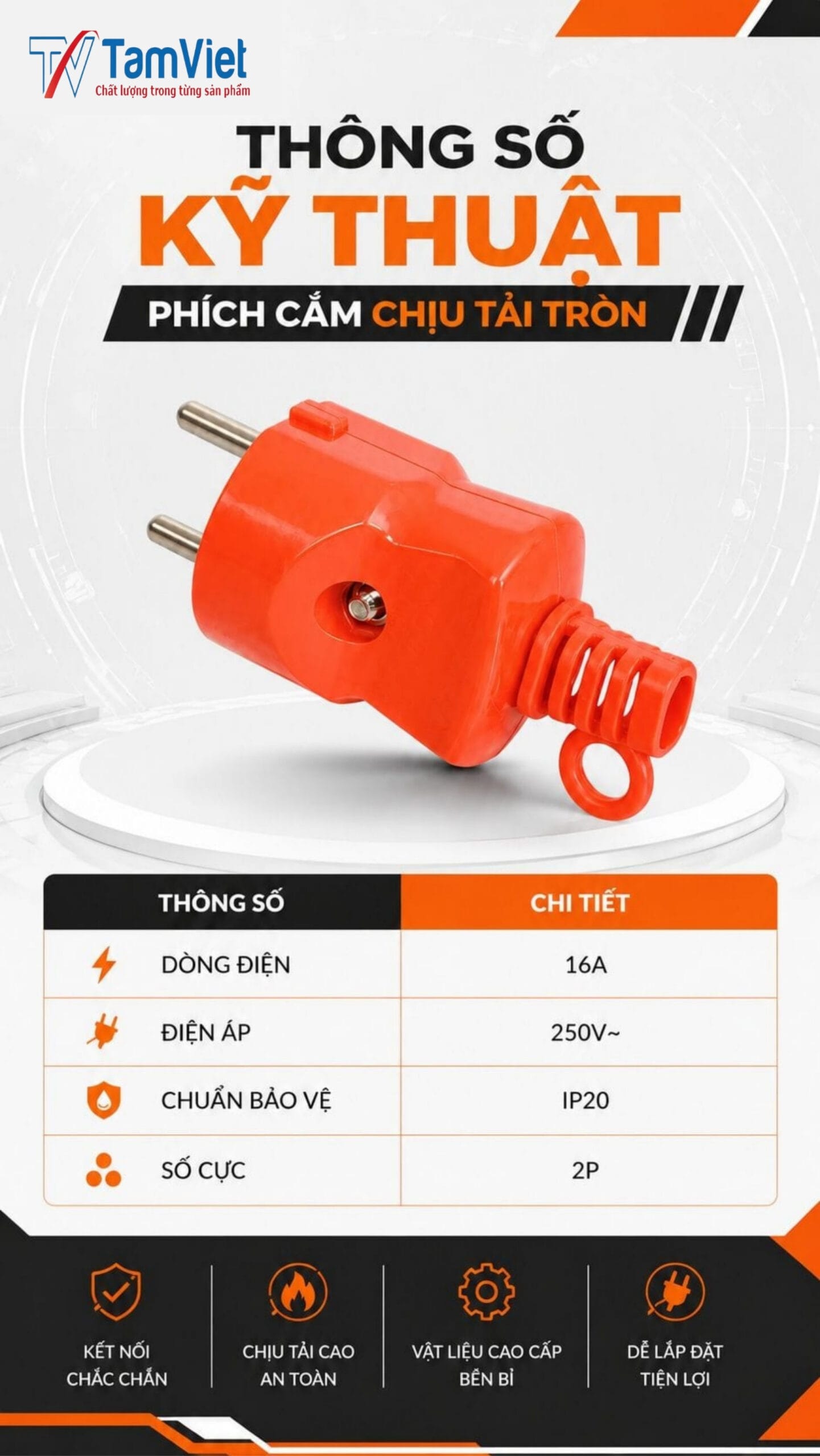 Phích Cắm Chịu