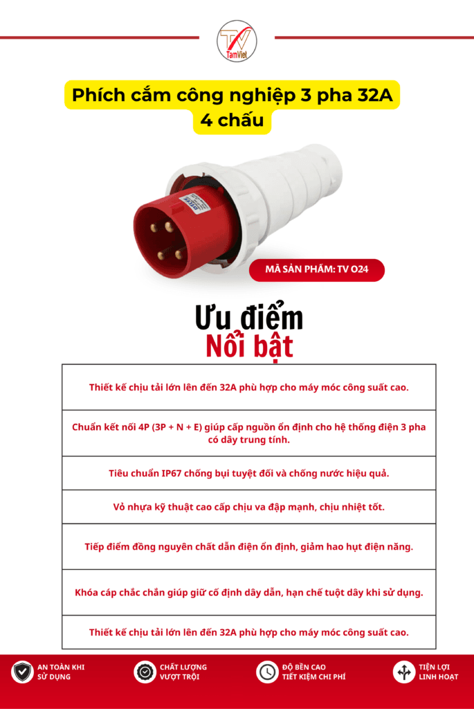 Phích cắm công nghiệp 3 pha 32A 4 chấu