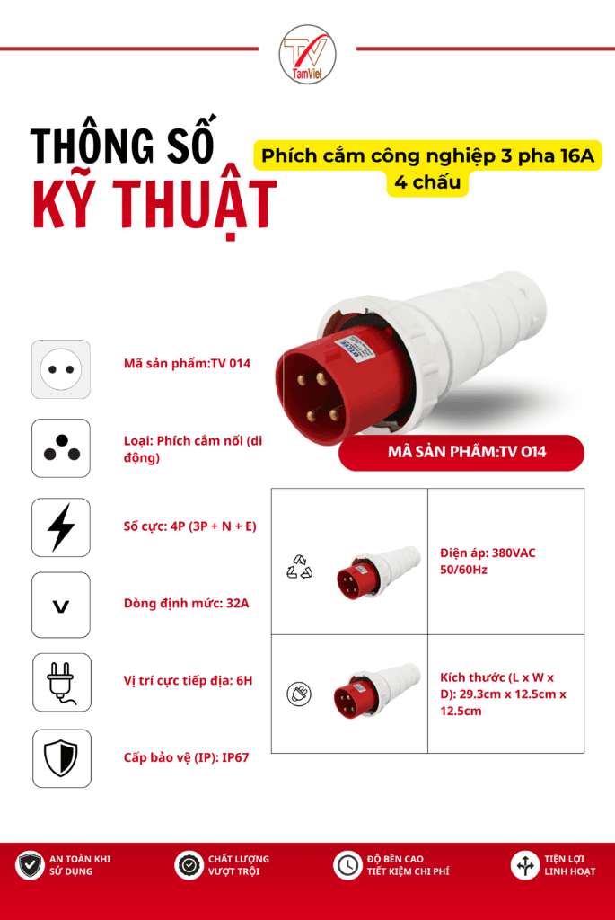 Phích cắm công nghiệp 3 pha 16A 4 chấu