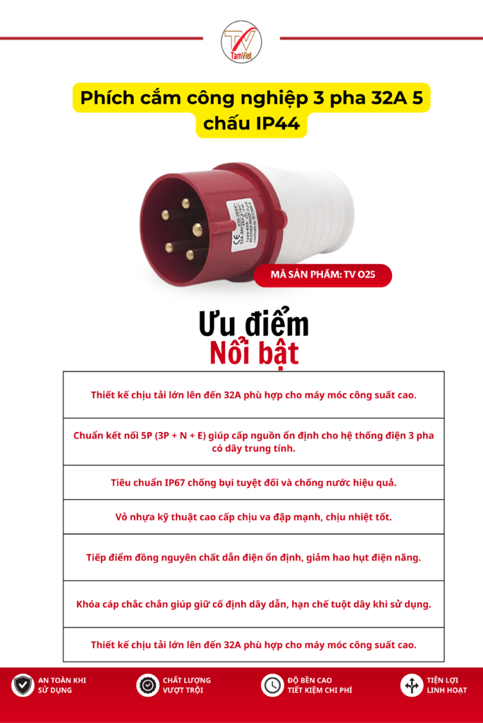 Phích cắm công nghiệp 3 pha 32A 5 chấu IP44