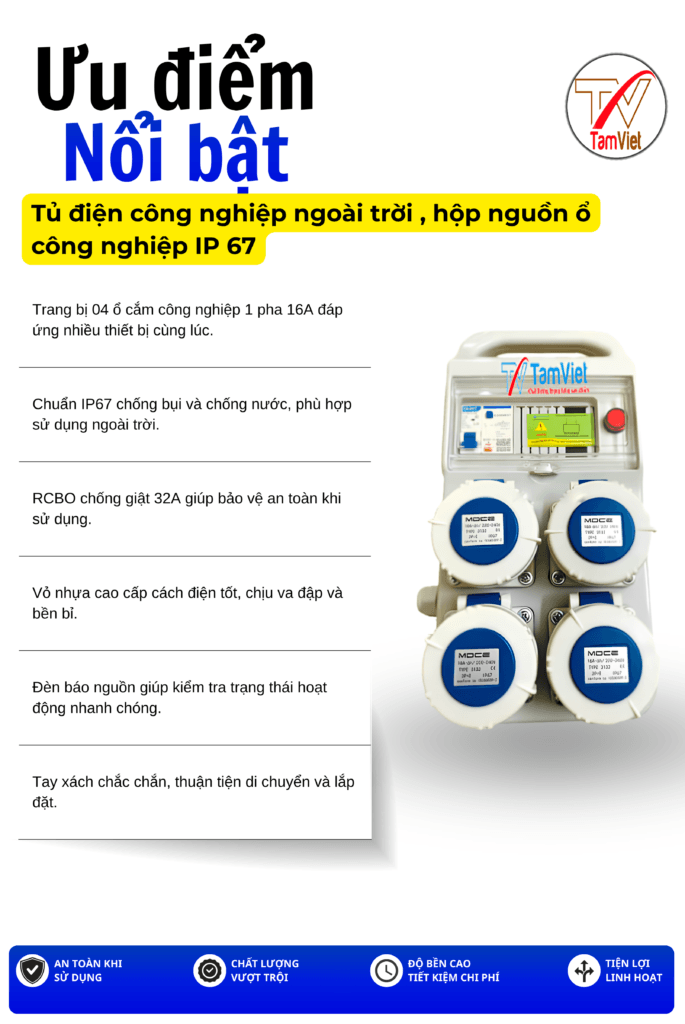 Tủ điện công nghiệp ngoài trời , hộp nguồn ổ công nghiệp IP 67