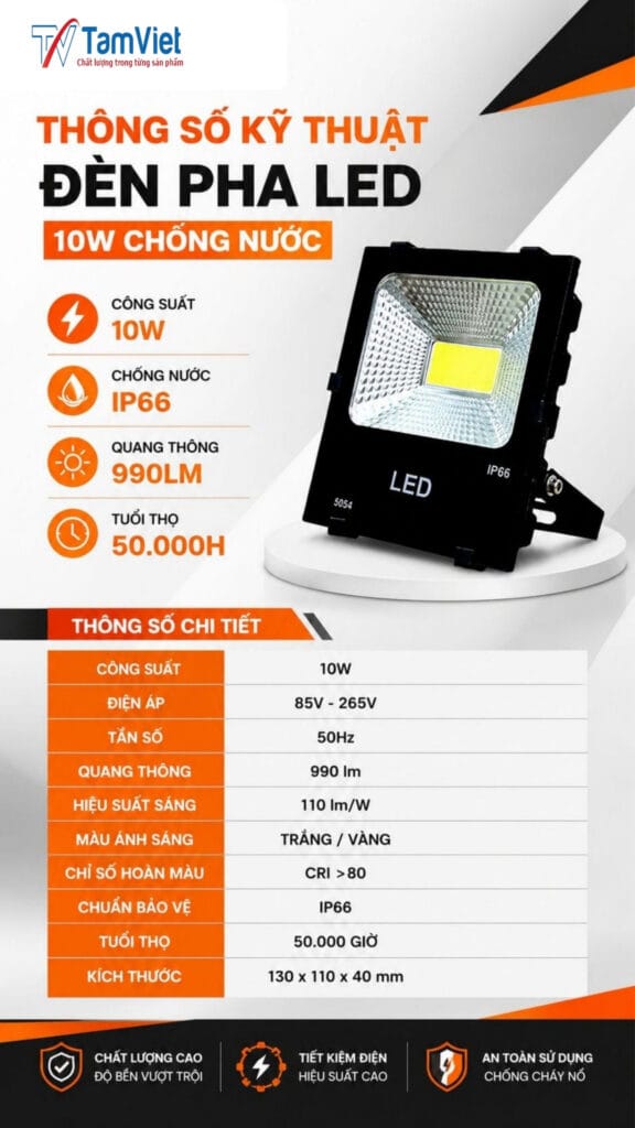 đèn pha led 10w